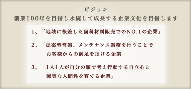 杉崎デンタル株式会社のビジョン