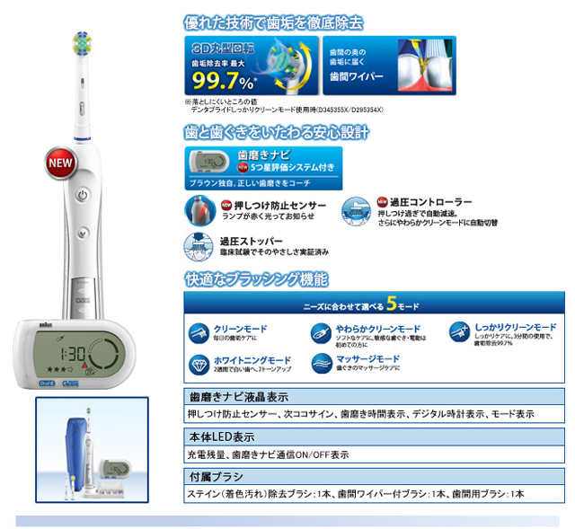 ブラウン オーラルB デンタプライド5000